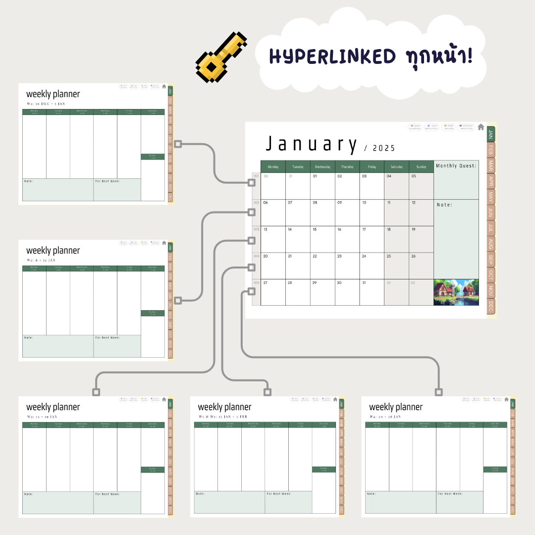 Life Gamify Planner 2025 by Paknapin